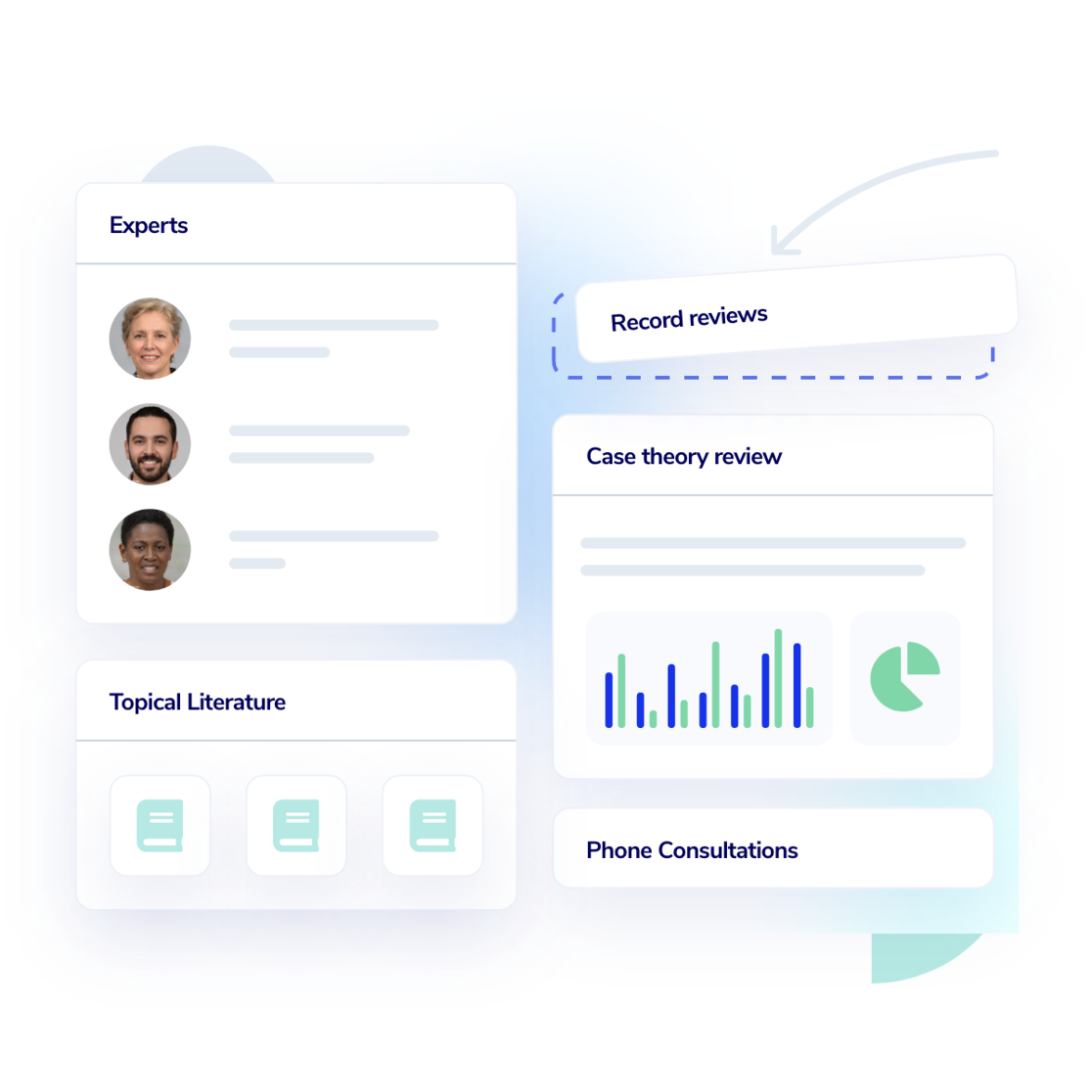 Quickly request the expertise you need