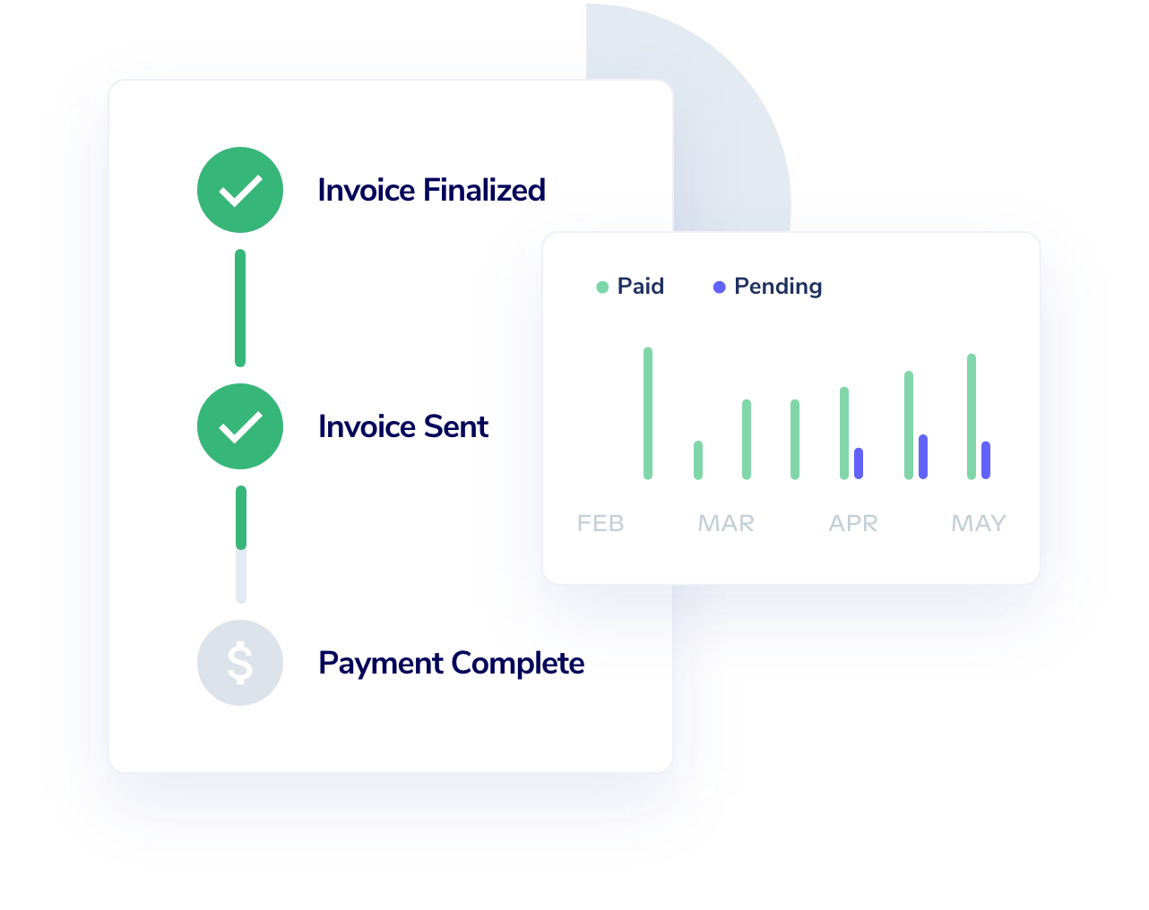 We reveal a 360-degree view of each expert candidate to ensure they can withstand deposition and cross examination.