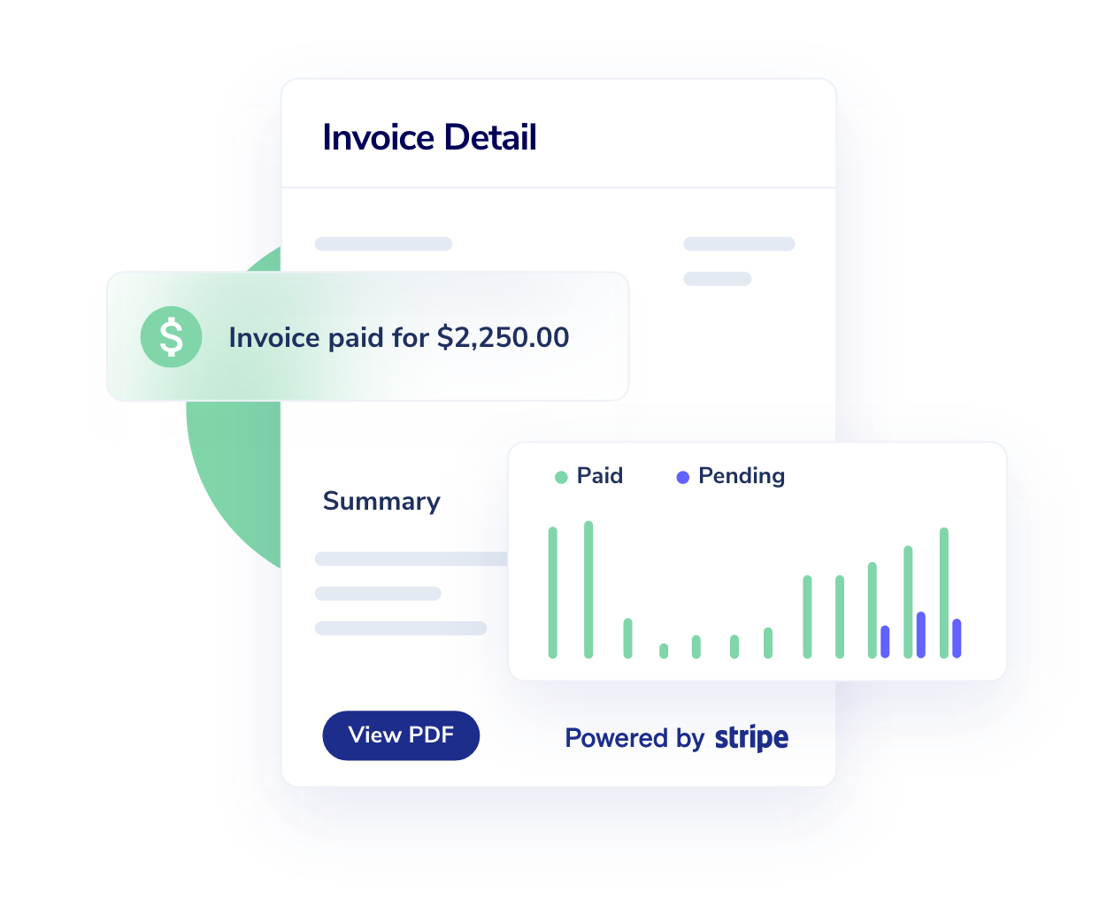 INVOICING & PAYMENTS