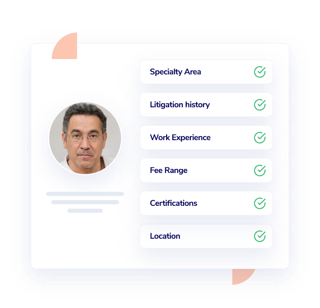 Speak with your expert before retaining