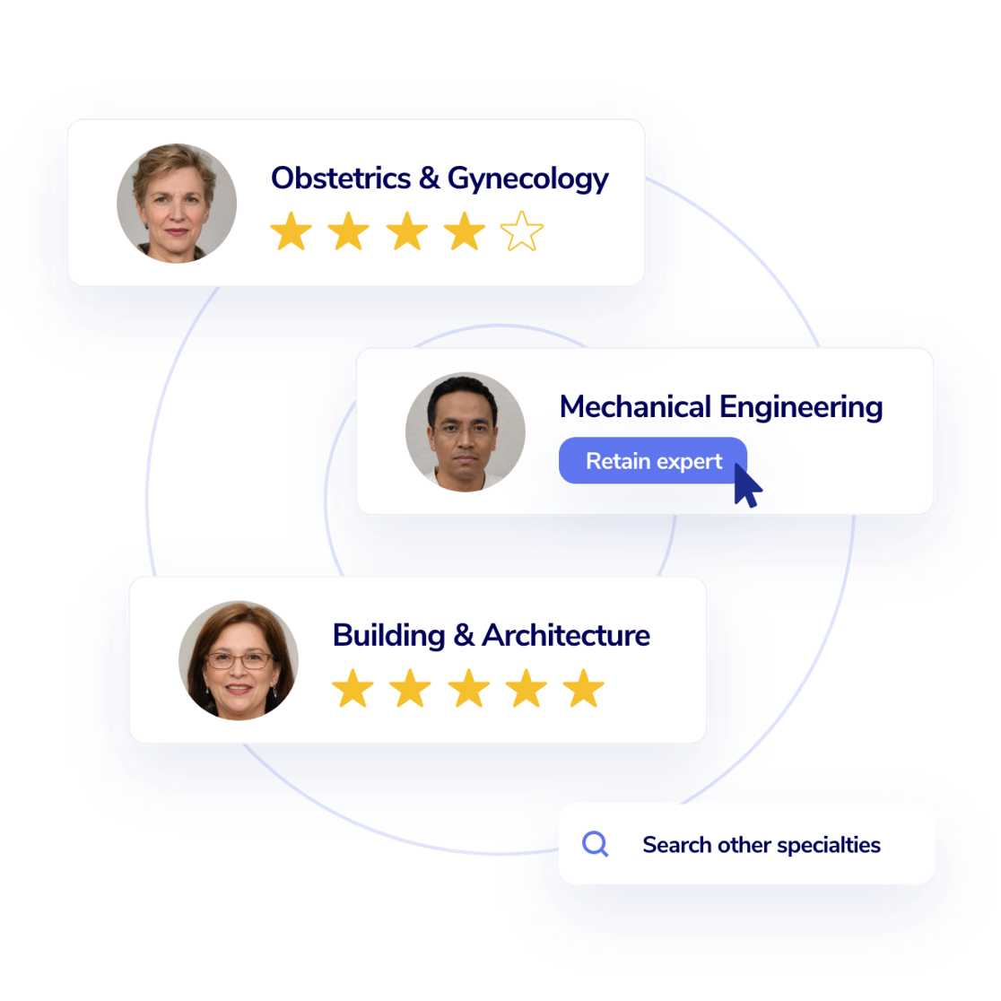 Quickly request the expertise you need