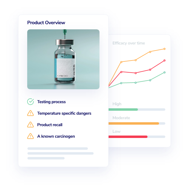 Quickly request the expertise you need