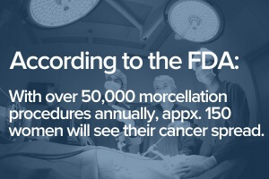 Power Morcellator Class Action