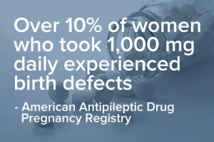 Depakote Class Action