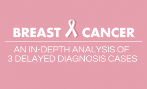 Breast Cancer Delayed Diagnosis